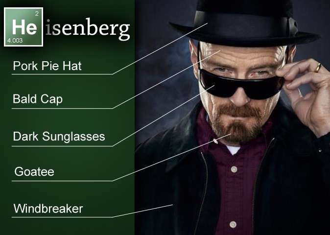 Heisenberg-e1316393225858.jpg